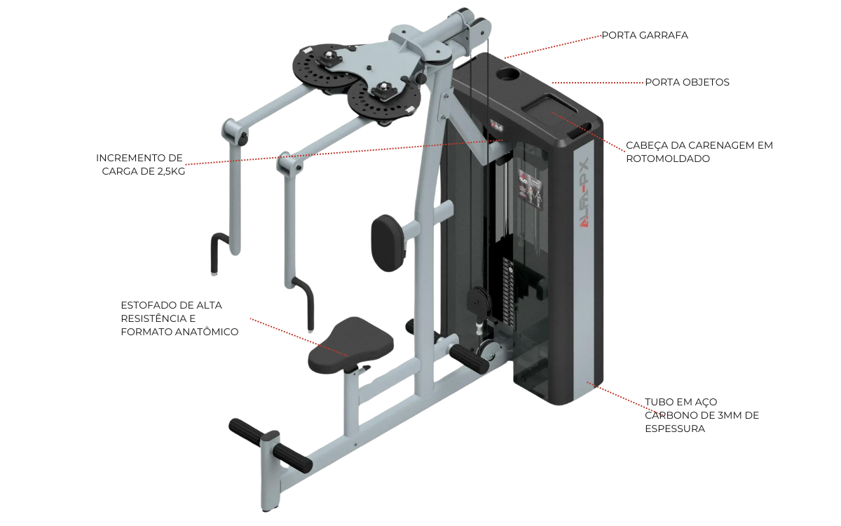 その他 facialfitnessPAO3model Peitoral Dorsal Crucifíxo | Alfa Fitness
